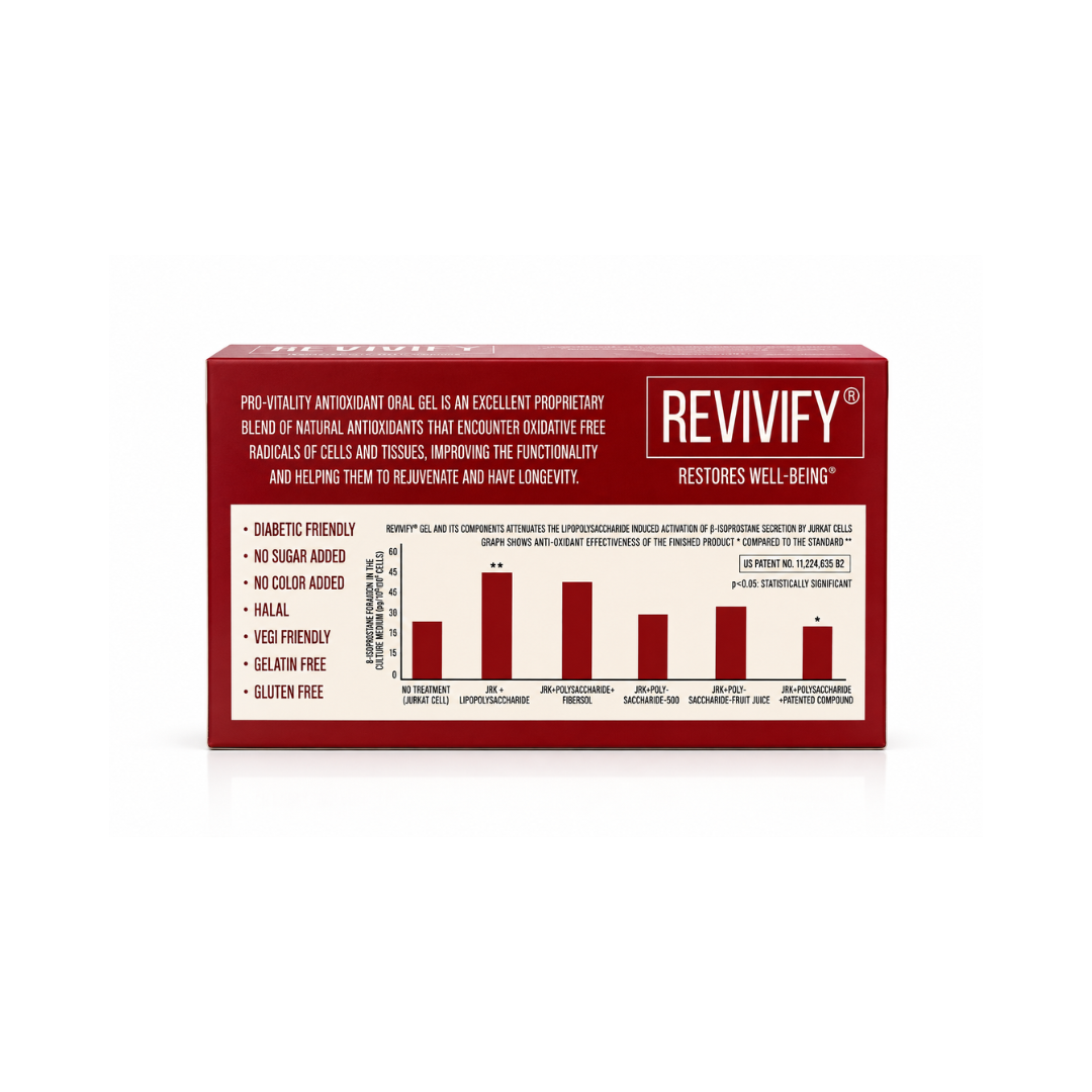 REVIVIFY® Pro-Vitality Antioxidant Fruit Blend With Superoxide Dismutase (30 ML Pouch) 10 CT