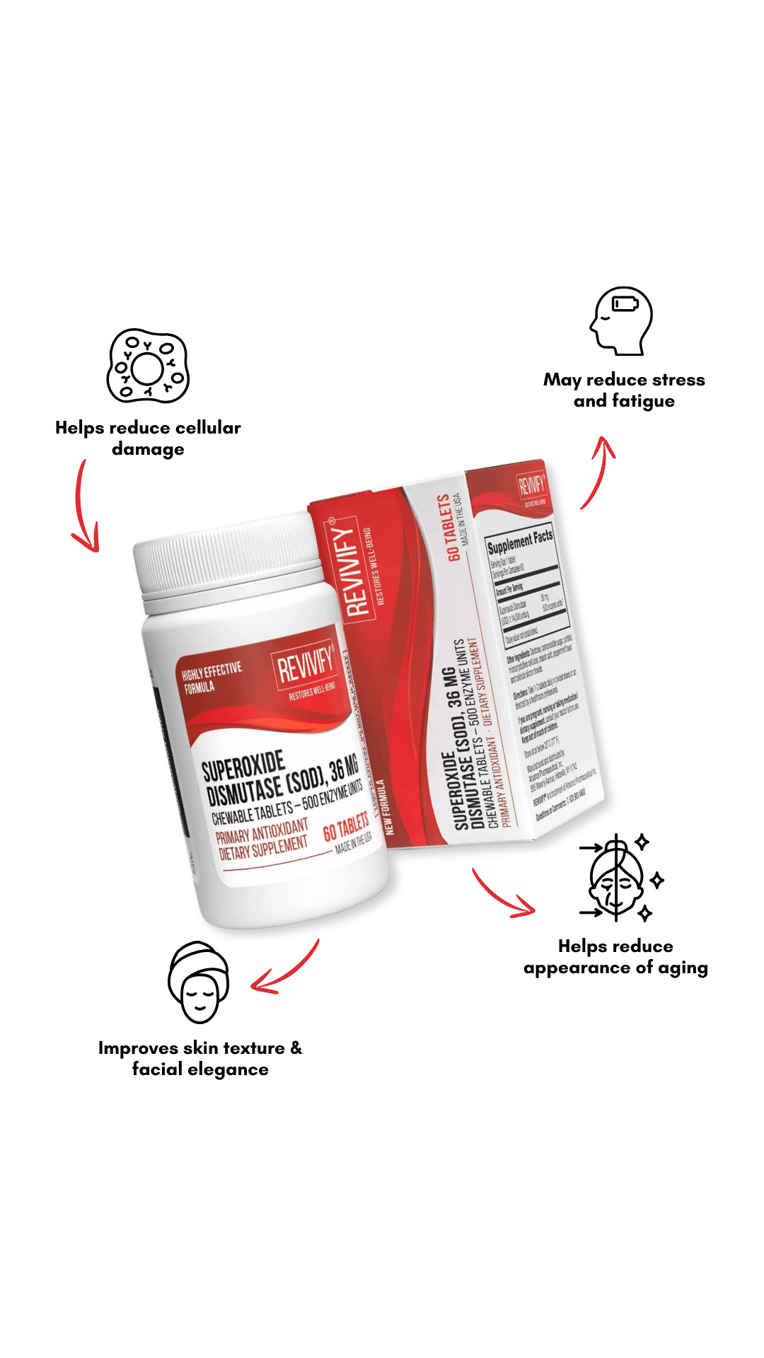 Revivify Superoxide Dismutase antioxidant supplement bottle and box highlighted with red arrows for a targeted wellness checklist.